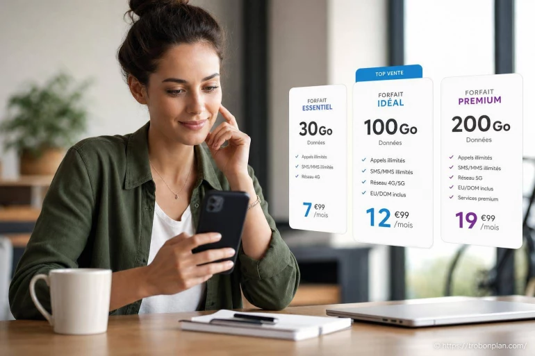 Comment choisir un forfait mobile illimité adapté à vos besoins sans vous ruiner ?
